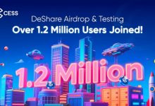 cess-deshare-airdrop-and-public-testing-surpass-1.2-million-participants 