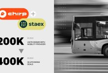 chirp-partners-with-staex-to-deploy-iot-connectivity-across-200,000-municipal-buses