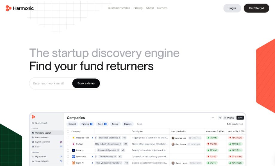 top-7-deal-sourcing-platforms-for-venture-capital-in-2025